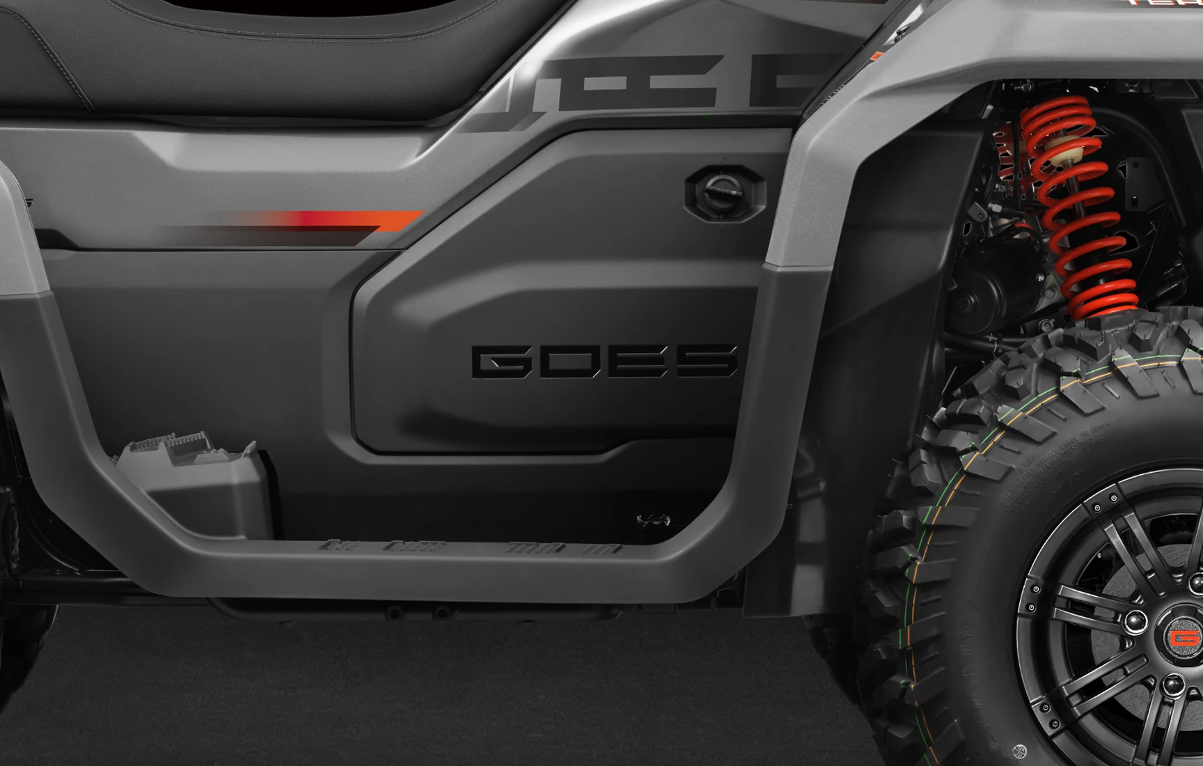 Terrox 500L — Mantenimiento de Acceso Rápido