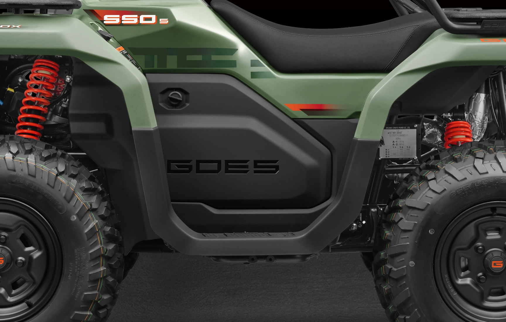 Terrox 500S — Mantenimiento de Acceso Rápido